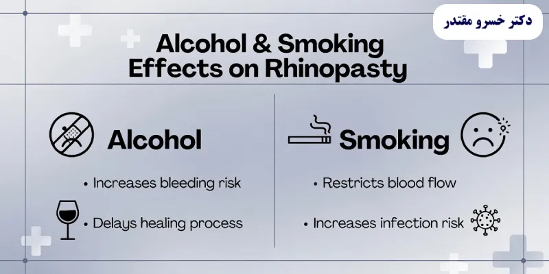 اجتناب از الکل و سیگار در جراحی بینی